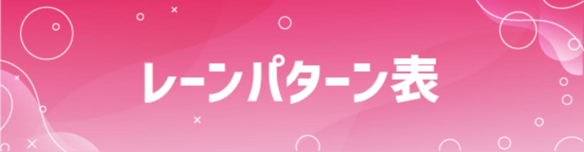 レーンパターン表