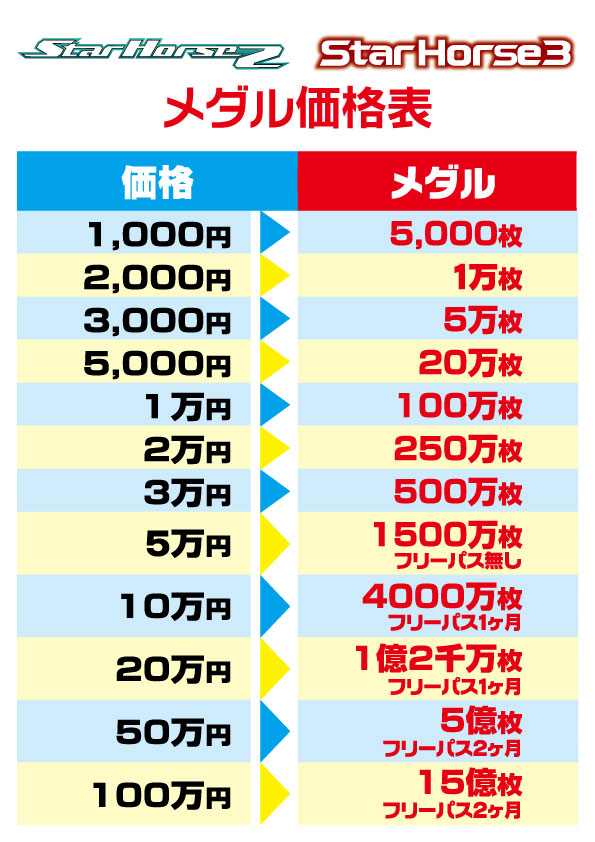スターフォース専用メダル価格