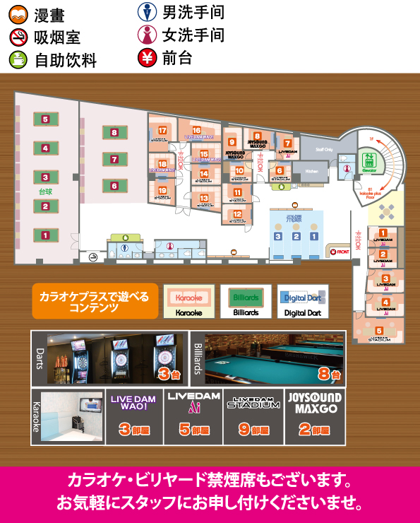 施設マップ