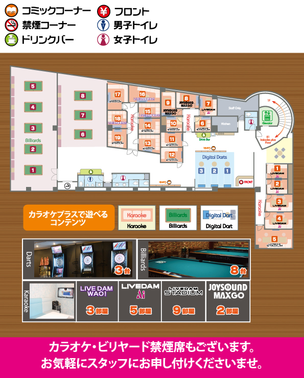 施設マップ