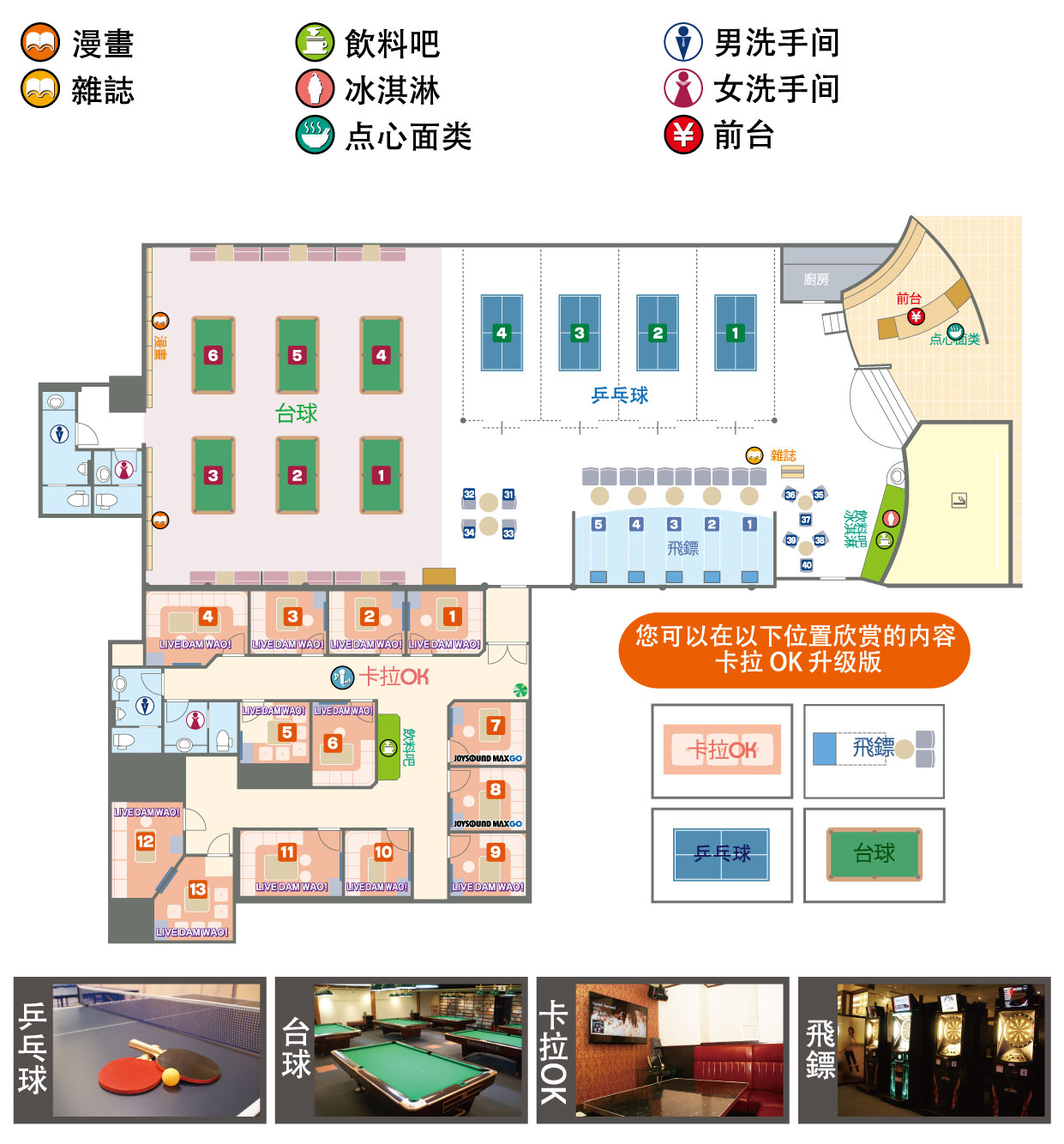 施設マップ