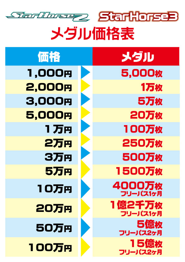 スターフォース専用メダル価格