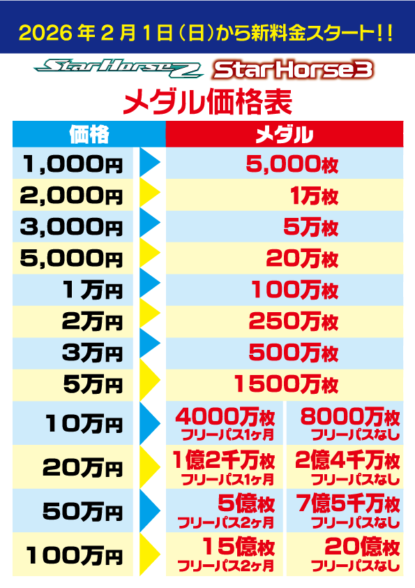 スターフォース専用メダル価格